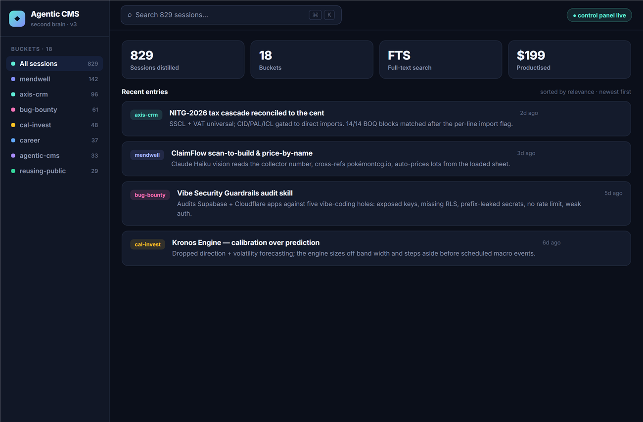 Agentic CMS — searchable knowledge base